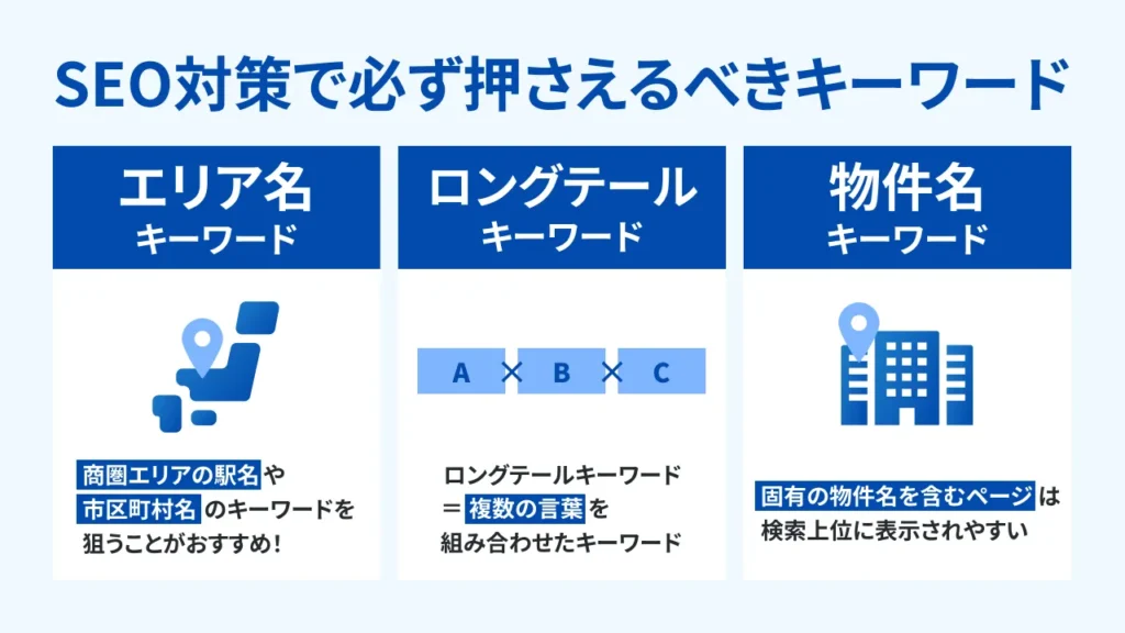 SEO対策で必ず押さえるべきキーワード